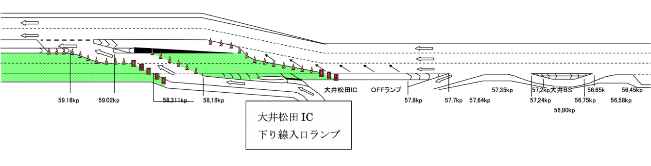 東名下り線大井松田IC付近の規制形態について（左ルート閉鎖期間）