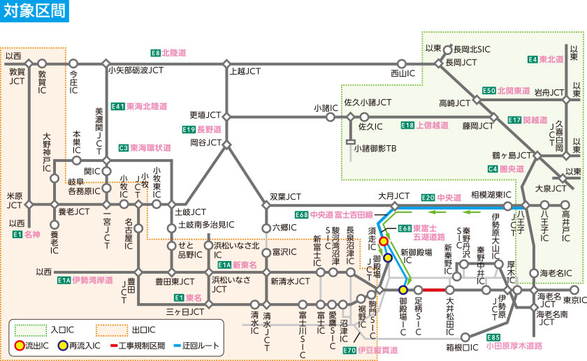 NEXCO