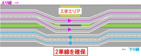 床版の劣化メカニズム