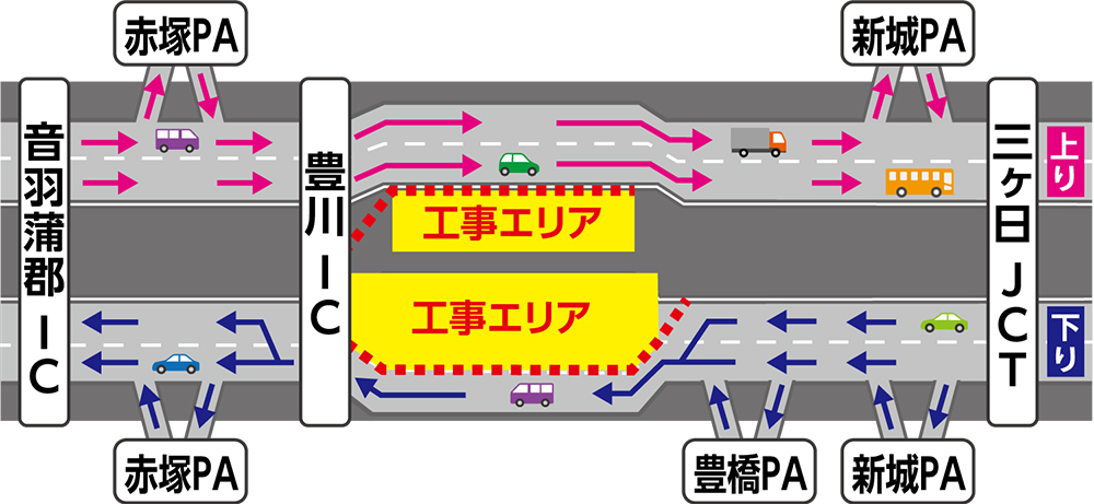 規制内容 - 豊川橋｜E1 東名リニューアル工事（音羽蒲郡IC～焼津IC間