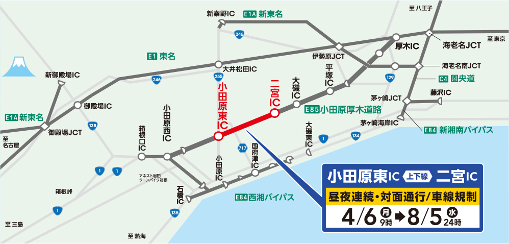 規制がおこなわれる工事区間