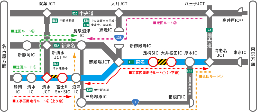 迂回ルート｜E1 東名リニューアル工事（清水JCT～大井松田IC間）｜中