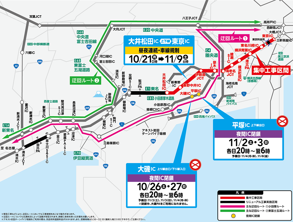 各工事区間における交通規制のご案内