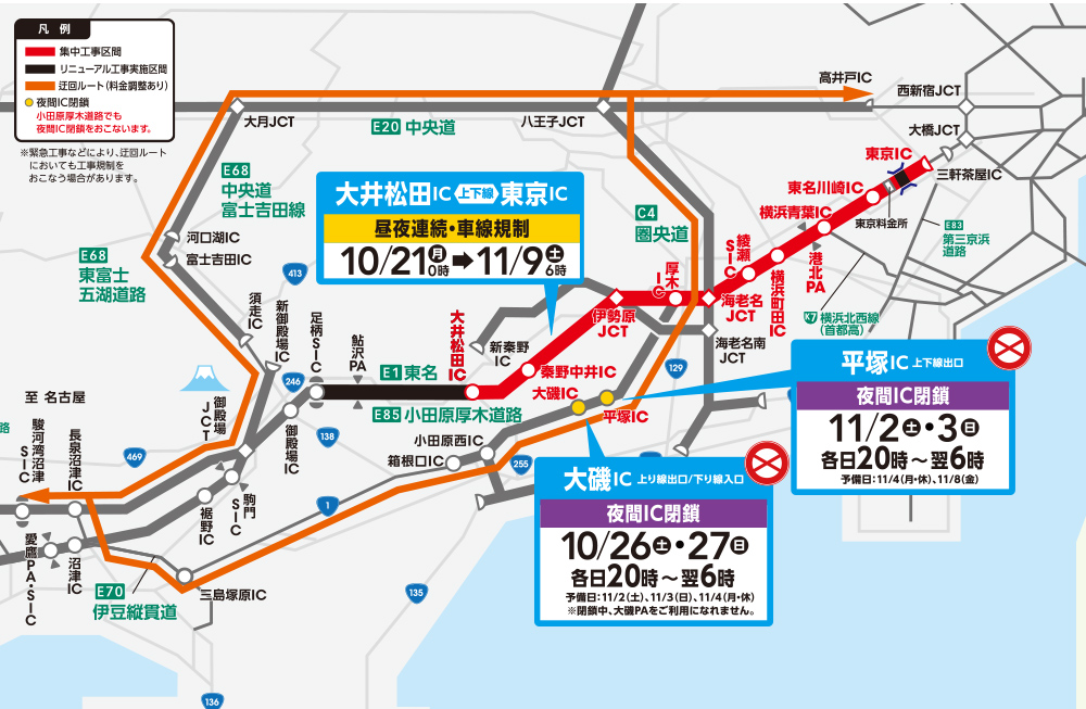 各工事区間における交通規制のご案内