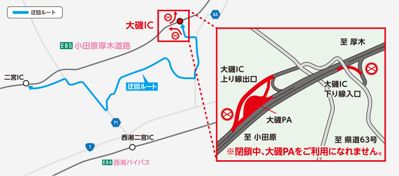 各工事区間における交通規制のご案内