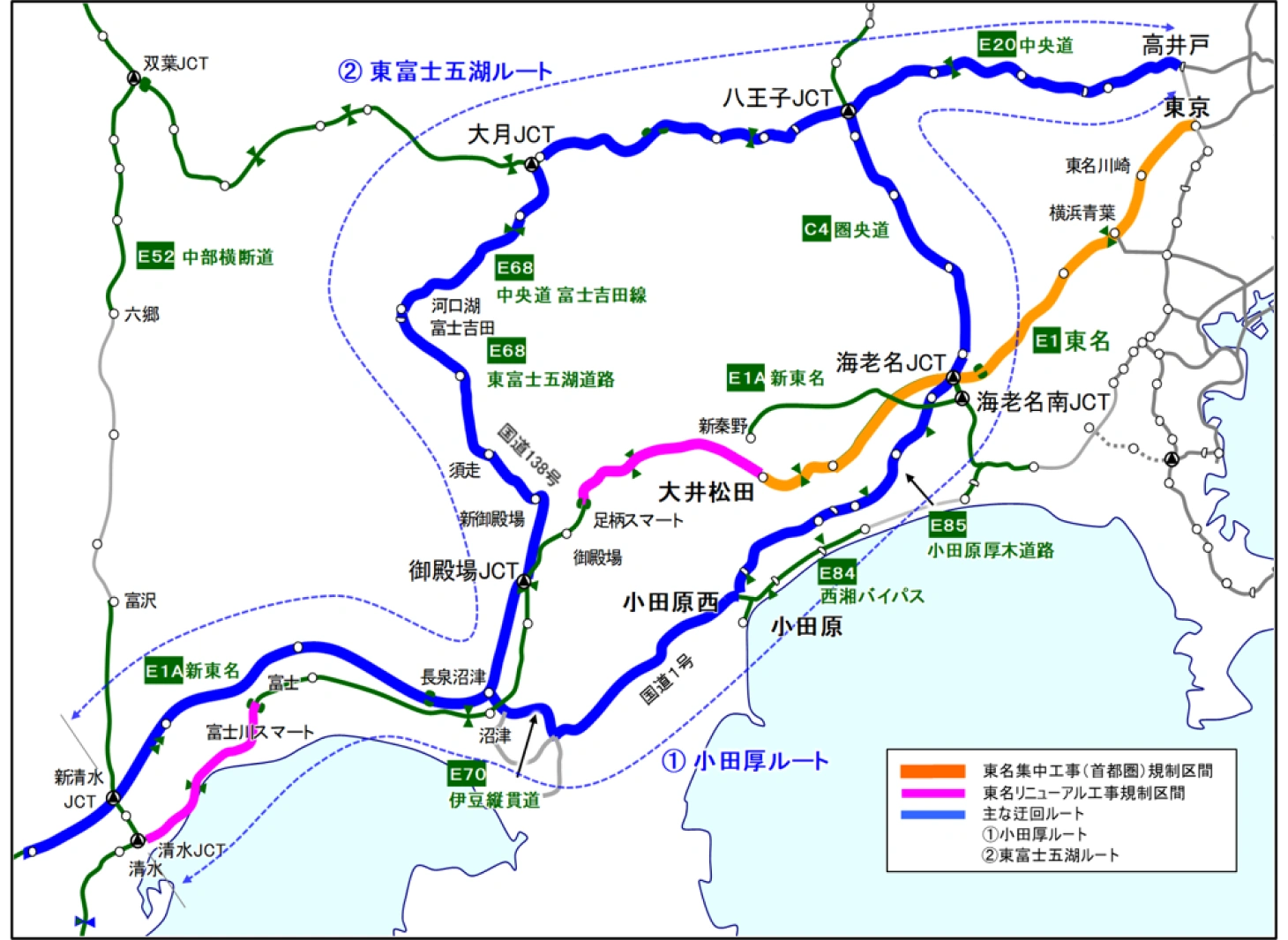 主な迂回ルート